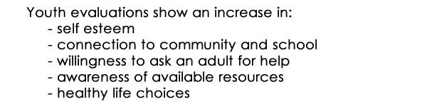 Youth evaluations show an increase in:
- self esteem
- connection to community and school
- willingness to ask an adult for help- awareness of available resources
- healthy life choices